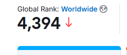 ranking