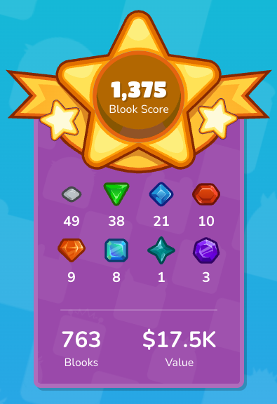 Blook Summary