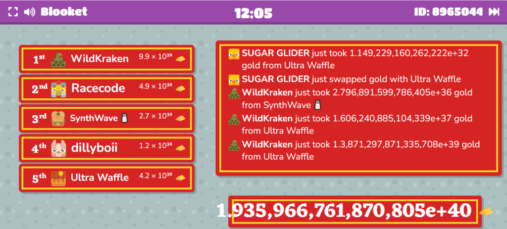Gold Quest (Blooket) 12 Host view of gold quest mode