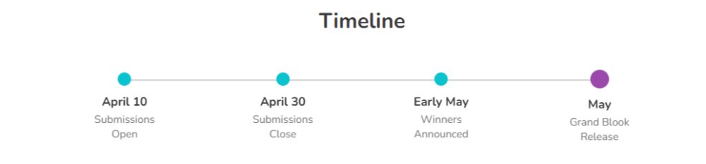 Timeline of Blook Design Contest